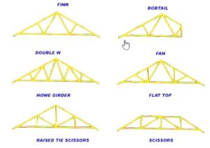 EMA engineers Damaged truss repair design